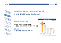 [페이스북 Facebook 기업 경영전략 분석 PPT] 페이스북 기업분석및 경영전략분석과 페이스북 IT전략 분석-12