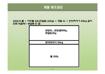 (창업계획서) 한방비료 재활용업체 창업 사업계획서-9