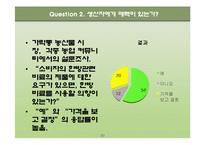 (창업계획서) 한방비료 재활용업체 창업 사업계획서-20