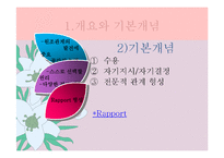 심리사회모델(사회복지실천기술, 기본개념, 주요이론, 개입기법) 발표용 PPT 파워포인트-3