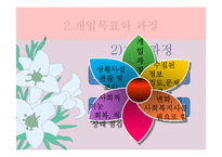 심리사회모델(사회복지실천기술, 기본개념, 주요이론, 개입기법) 발표용 PPT 파워포인트-6