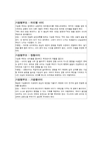 부모의 유형과 자녀의 유형-3