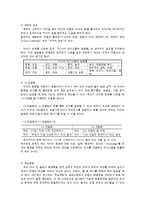 부모교육프로그램- PET(효과적인 대화기법)-3