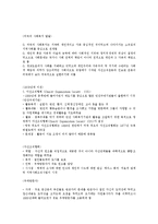 사회복지 실천의 발달과정-2