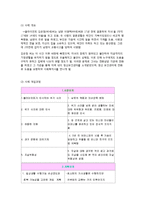 위기개입모델 개입기법 및 사례-5