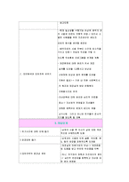 위기개입모델 개입기법 및 사례-6