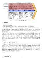 기업들의 신규사업 성공,실패 사례분석 레포트(CJ오쇼핑,락앤락,LG상사 신규사업 진출 성공및 실패사례 분석)-4