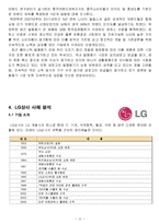 기업들의 신규사업 성공,실패 사례분석 레포트(CJ오쇼핑,락앤락,LG상사 신규사업 진출 성공및 실패사례 분석)-11
