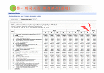 삼성전자 스마트폰 국제경영 사례분석(삼성전자 갤럭시 스마트폰 미국시장내 마케팅 SWOT,STP,4P전략분석과 삼성전자 미국진출 성공요인분석)-9