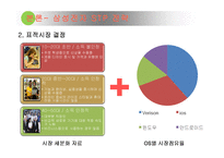 삼성전자 스마트폰 국제경영 사례분석(삼성전자 갤럭시 스마트폰 미국시장내 마케팅 SWOT,STP,4P전략분석과 삼성전자 미국진출 성공요인분석)-19