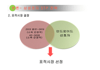삼성전자 스마트폰 국제경영 사례분석(삼성전자 갤럭시 스마트폰 미국시장내 마케팅 SWOT,STP,4P전략분석과 삼성전자 미국진출 성공요인분석)-20