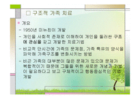 가족치료이론(구조적 가족치료와 가족정서체계치료 중심으로) PPT, 파워포인트-3