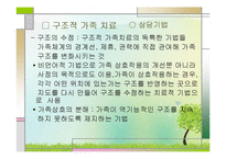 가족치료이론(구조적 가족치료와 가족정서체계치료 중심으로) PPT, 파워포인트-11