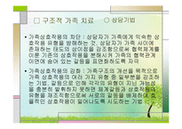 가족치료이론(구조적 가족치료와 가족정서체계치료 중심으로) PPT, 파워포인트-12