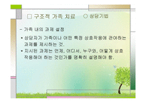 가족치료이론(구조적 가족치료와 가족정서체계치료 중심으로) PPT, 파워포인트-16