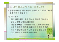 가족치료이론(구조적 가족치료와 가족정서체계치료 중심으로) PPT, 파워포인트-18