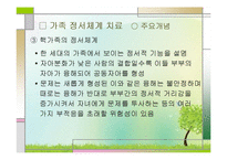 가족치료이론(구조적 가족치료와 가족정서체계치료 중심으로) PPT, 파워포인트-20
