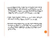 학대받는 아동을 위한 아동복지서비스 PPT 파워포인트(아동학대, 학대아동)-7