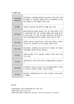 사회복지의 학문적 구성-2