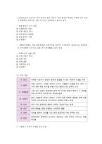 사회복지정책의 이해-5