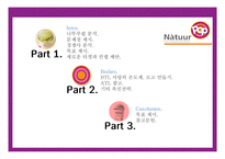 나뚜루팝 브랜드분석과 나뚜루팝 새로운 광고,촉진전략 제안 PPT-2