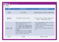 나뚜루팝 브랜드분석과 나뚜루팝 새로운 광고,촉진전략 제안 PPT-13