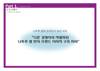 나뚜루팝 브랜드분석과 나뚜루팝 새로운 광고,촉진전략 제안 PPT-15