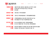 AJ렌터카 경영분석과 AJ렌터카 고객만족경영과 서비스혁신사례분석및 향후개선방향제언 PPT-7