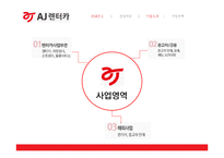 AJ렌터카 경영분석과 AJ렌터카 고객만족경영과 서비스혁신사례분석및 향후개선방향제언 PPT-8