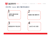 AJ렌터카 경영분석과 AJ렌터카 고객만족경영과 서비스혁신사례분석및 향후개선방향제언 PPT-18