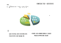 금호타이어 기업분석과 스포츠마케팅 전략분석 PPT-3