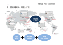 금호타이어 기업분석과 스포츠마케팅 전략분석 PPT-4