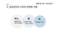 금호타이어 기업분석과 스포츠마케팅 전략분석 PPT-6