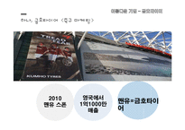 금호타이어 기업분석과 스포츠마케팅 전략분석 PPT-7