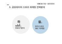 금호타이어 기업분석과 스포츠마케팅 전략분석 PPT-11