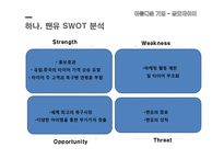 금호타이어 기업분석과 스포츠마케팅 전략분석 PPT-12