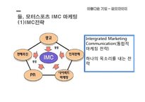 금호타이어 기업분석과 스포츠마케팅 전략분석 PPT-13