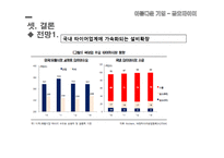 금호타이어 기업분석과 스포츠마케팅 전략분석 PPT-19