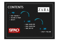 스파오 vs ZARA 국내시장전략과 브랜드전략 비교분석 PPT-2