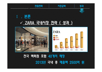 스파오 vs ZARA 국내시장전략과 브랜드전략 비교분석 PPT-10