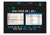 스파오 vs ZARA 국내시장전략과 브랜드전략 비교분석 PPT-14