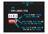 스파오 vs ZARA 국내시장전략과 브랜드전략 비교분석 PPT-15