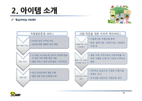 [창업계획서] 국제결혼 중개업체(만남서비스와 국내적응위한 지속적 케어서비스제공) 창업 사업계획서-6
