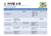 [창업계획서] 국제결혼 중개업체(만남서비스와 국내적응위한 지속적 케어서비스제공) 창업 사업계획서-9