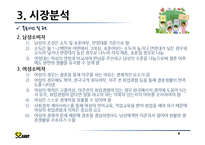 [창업계획서] 국제결혼 중개업체(만남서비스와 국내적응위한 지속적 케어서비스제공) 창업 사업계획서-16