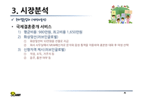 [창업계획서] 국제결혼 중개업체(만남서비스와 국내적응위한 지속적 케어서비스제공) 창업 사업계획서-19