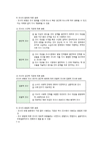사회복지조사의 이해-6
