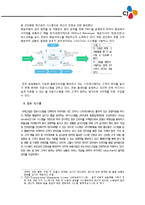 [생산관리] CJ프레시웨이 & CJ오쇼핑 - 기존 유통과 신 유통의 분류-5