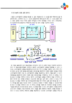 [생산관리] CJ프레시웨이 & CJ오쇼핑 - 기존 유통과 신 유통의 분류-8