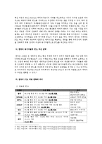 FTA의 한국, 한국의 FTA - 세계 주요 국가들과 한국의 FTA 동향 및 시사점-4
